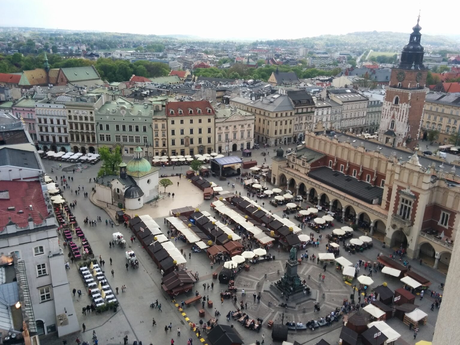 Krakow Things to Do